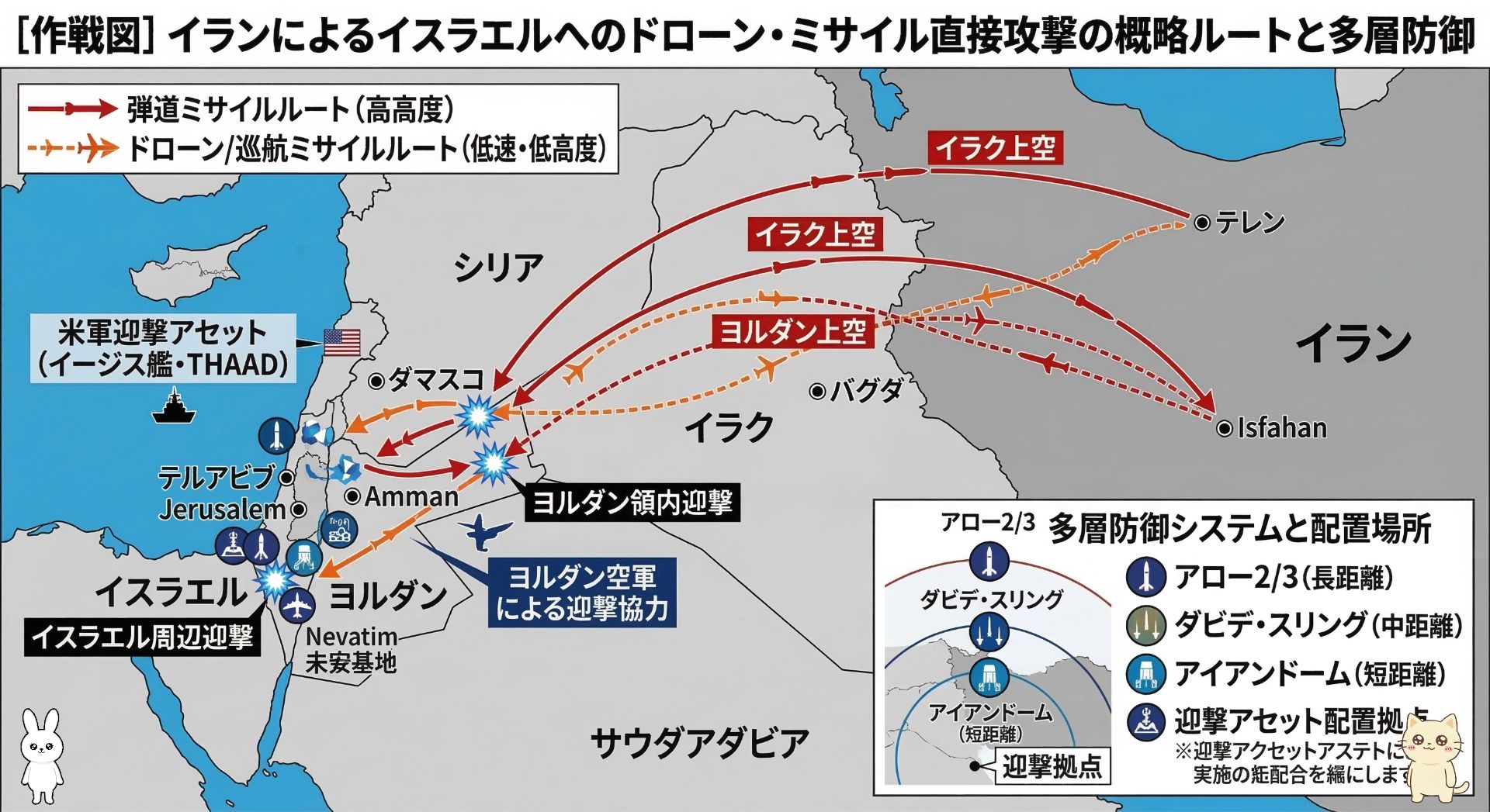 [中東の地図, 軍事作戦図, イラン本土からイスラエルへ向かうドローンとミサイルの飛行ルート, イラクとヨルダンの上空を通過する軌跡, 迎撃システムの配置場所, 矢印とマーカーによる図解]