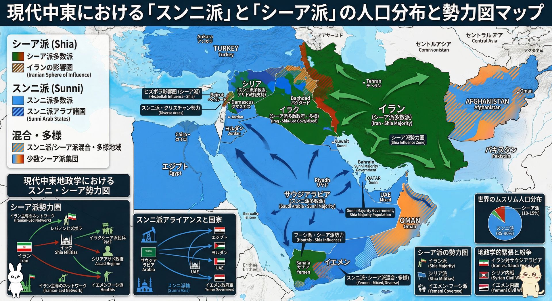 [現代の中東における「スンニ派」と「シーア派」の人口分布と勢力図マップ。イランを中心に、イラク、シリア、レバノン、イエメンなどの位置関係と各派の勢力範囲]